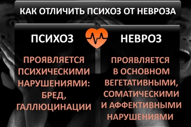 Лечение психоза в Новопокровской